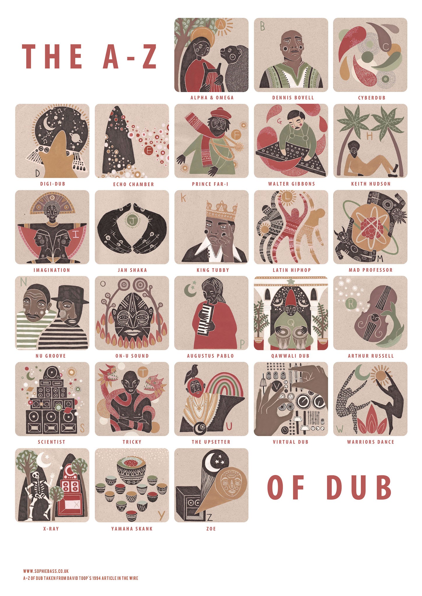 A to Z of Dub Print